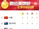 里约奥运奖牌榜中国现以4金2银4铜位居榜首！