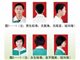 河南禹州第一高级中学强制学生剪短发:不剪不能进班