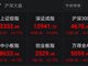 沪指实现“五连阳”涨5.71％创5年最大单日涨幅
