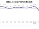 上海公布4月统计数据 投资消费均不同程度下降